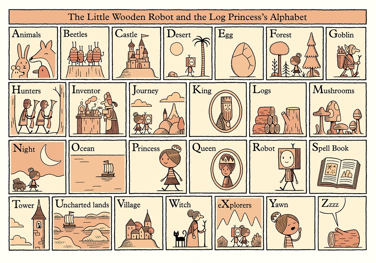 An alphabet I made to celebrate the UK paperback edition of my book 'The Little Wooden Robot and the Log Princess' which came out yesterday from @templarbooks . Links for the book are at tomgauld.com