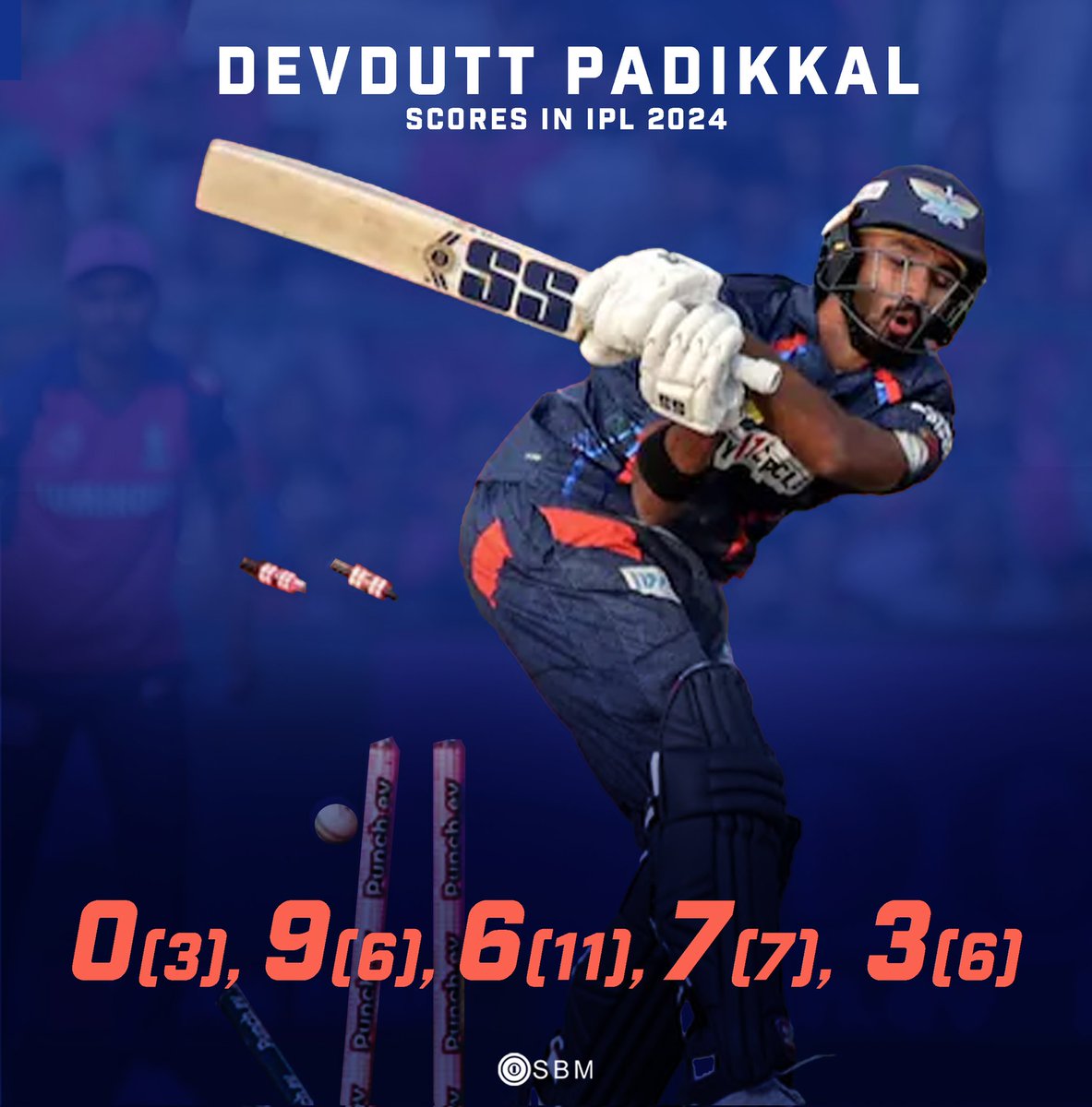 Devdutt Padikkal's miserable form with the bat continues #DevduttPadikkal #LSGvDC #LSGvsDC #IPL #IPL2024 #Cricket #SBM
