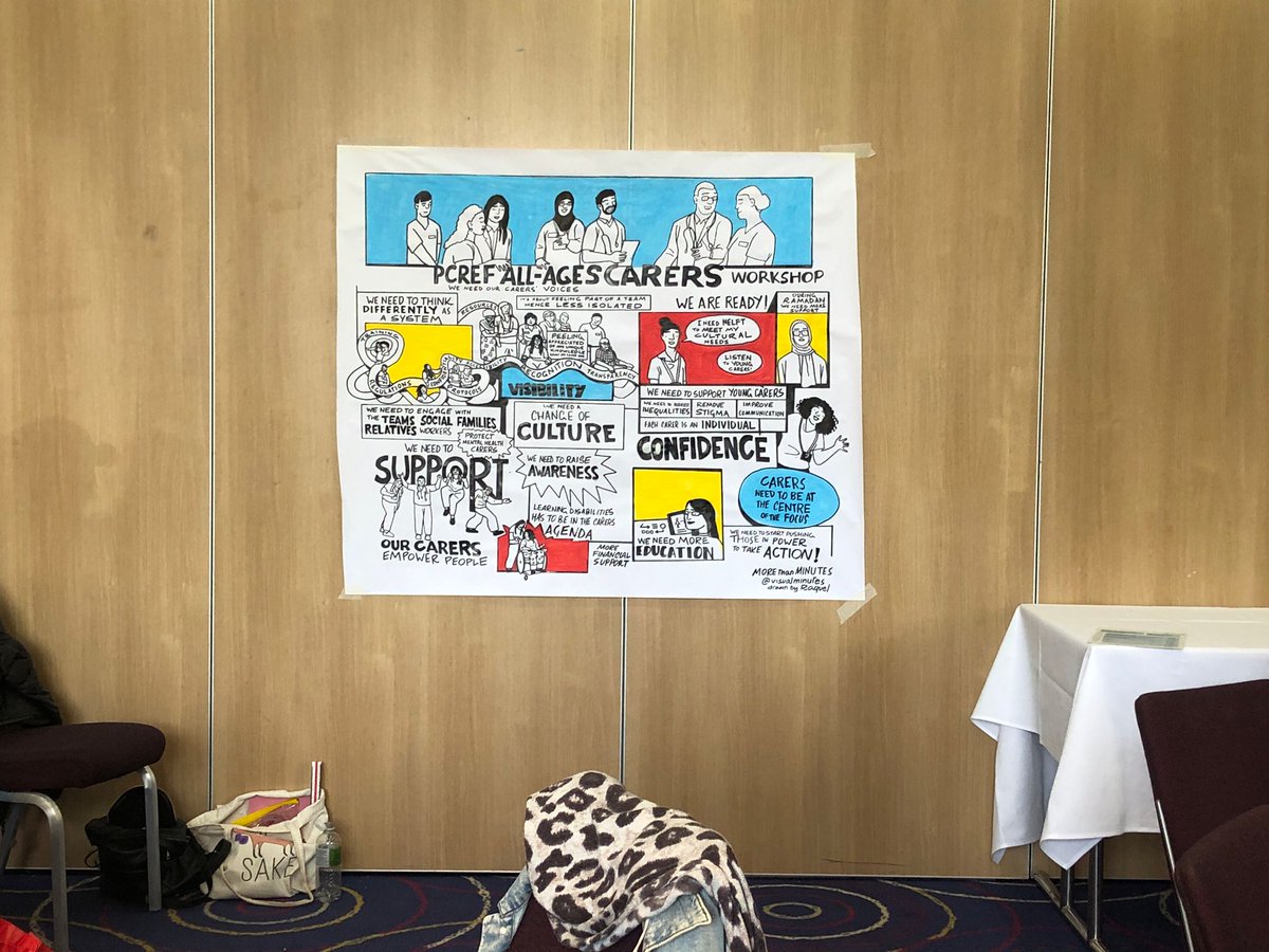 Carers should get more recognition. @visualminutes has been at PCREF ALL-AGES CARERS Workshop today with the lovely team of @NHS | @NELFT. A pleasure for us to join you all today #event #scribing #carers #illustration #visualthinking