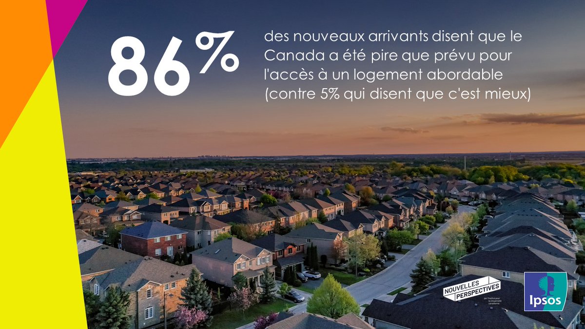 Découvrez ce qui compte le plus pour les nouveaux arrivants grâce à la perspective des nouveaux arrivants, le plus grand programme de recherche du Canada qui couvre l'ensemble de l'expérience des nouveaux arrivants au Canada. Pour en savoir plus : ow.ly/RSSA50R8Lzv