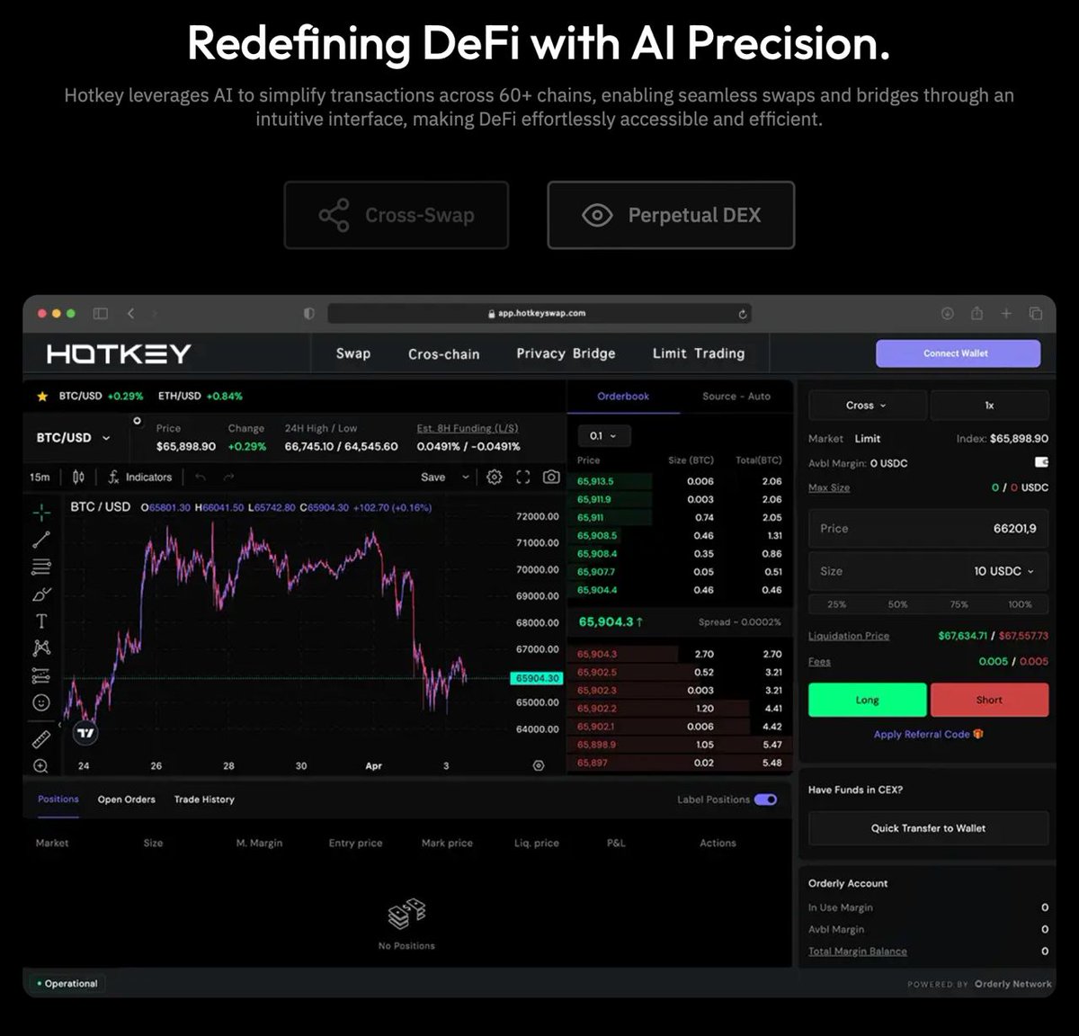 Maximize your trading efficiency with our upcoming PRO DEX, featuring advanced limit orders and access to multiple liquidity providers, including the orderly network. Optimize your strategies and capitalize on market opportunities today! Explore the benefits at…