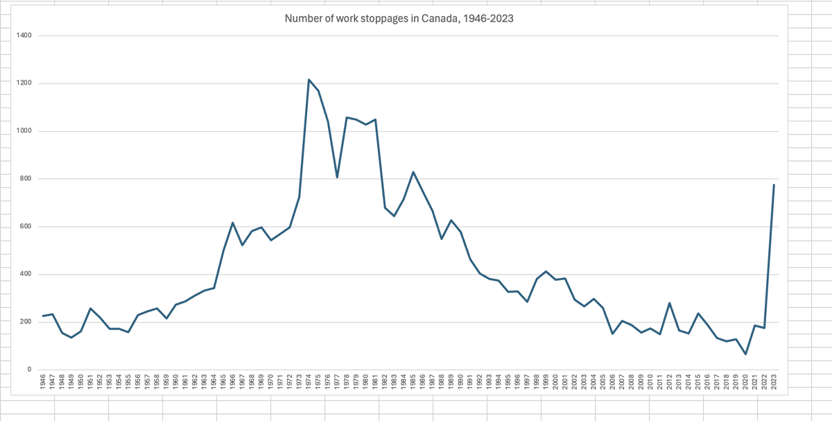 Mathieu Dupuis tweet media