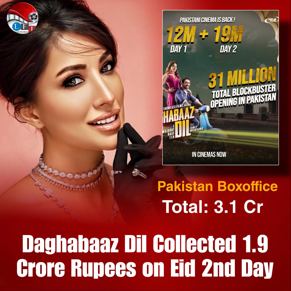 Super Star Mehwish Hayat Boost The Boxoffice for Local Films as Daghabaaz Dil Collected 1.9 Cr Rupees on Eid 2nd Day and take the total to 3.1 Cr rupees in first two days of its release.

#MehwishHayat #AliRehmanKhan 
#MominSaqib #daghabaazdil