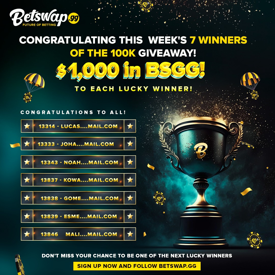 BetswapGG's tweet photo. April week 1 winners are here! 🥳
Congratulations to this week’s lucky winners of the $100K giveaway in BSGG! Each one of you will win $1000! Don’t miss out on your chance to be one of the next winners - sign up now and follow https://t.co/nDHtbFLA1U!
#bsggdrop #airdrop #contestalert #giveaway #BSGG #luckywinners #BSGGDropWinners #BSGGDropWinner