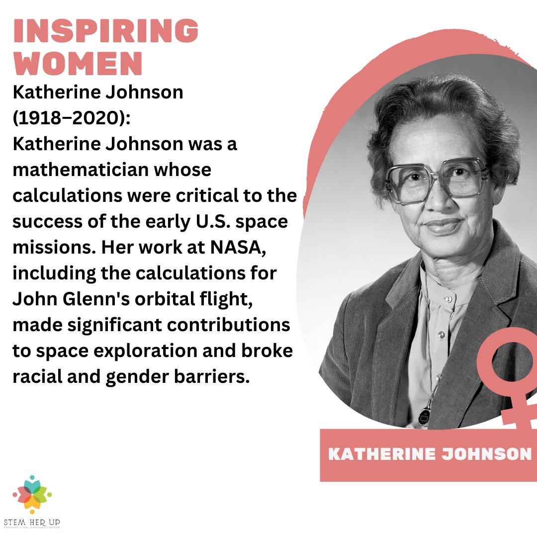 'Empowering the Future: Celebrating the Strength, Wisdom, and Inspiration of Remarkable Women.'
#InspiringWomen #womenempowerment #womensupportingwomen 
#WomenInSTEM #stemherup