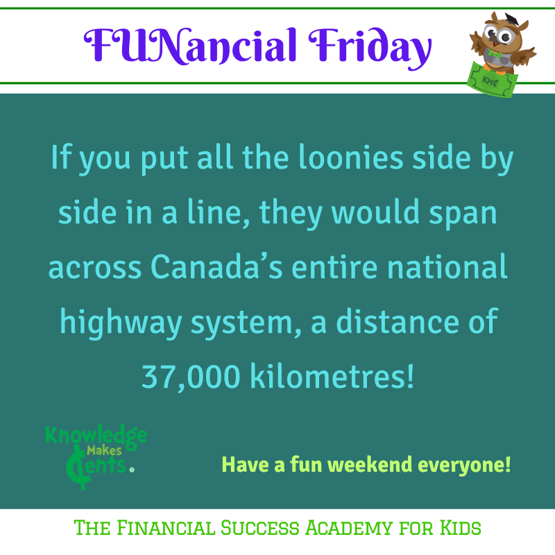 Fun math!

#FUNancialFriday #KMCents #FinancialSuccessAcademyForKids #TeachKidsAboutMoney #MoneySmartKids #FinancialLiteracyForKids #FutureMillionaires