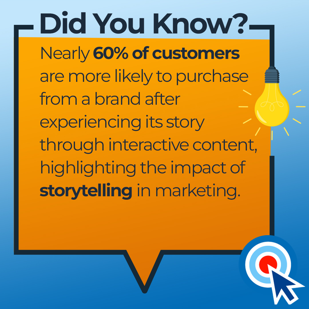 Once upon a time... 📚✨ Turns out, the stories brands share might just be the magic spell for enchantment! Are you ready to turn pages into purchases? 🌟 #Storytelling #digitalmarketing #InteractiveContent #CustomerJourney #didyouknow