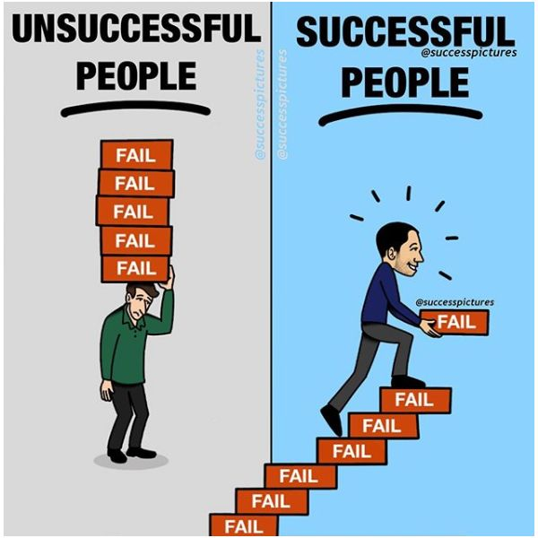 Failing forward is an art. Embrace each setback as a setup for a comeback. Here's how failures are merely stepping stones to success: