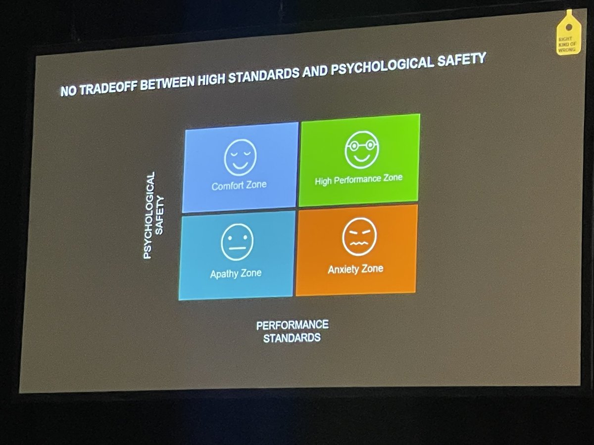 My top take away thoughts from #Quality2024 “Smart places mobilise silent voices” “Be the best at getting better” “Improvement needs courage, pals and tools” “Break the rules, but make relationships first” @TheIHI @bmj_latest