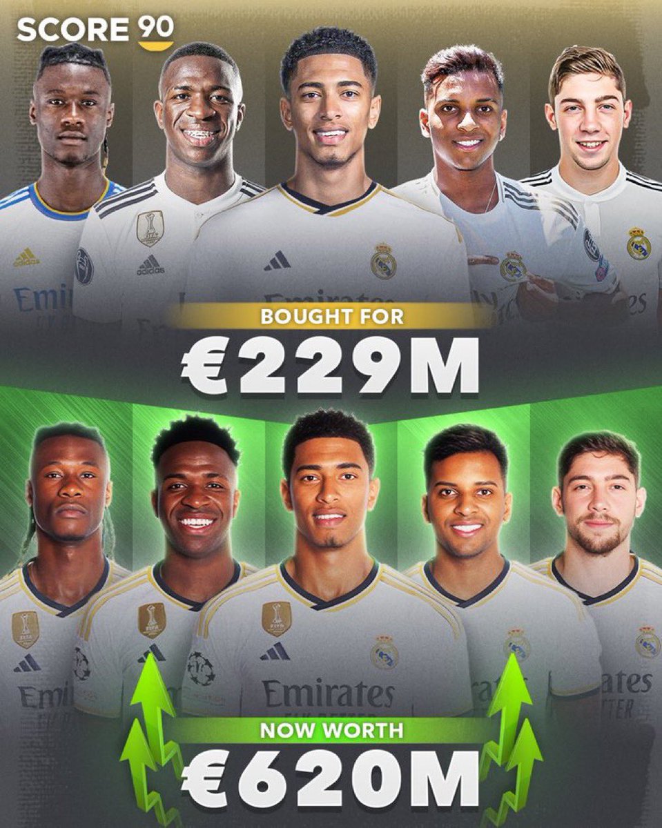 totalcristiano tweet picture