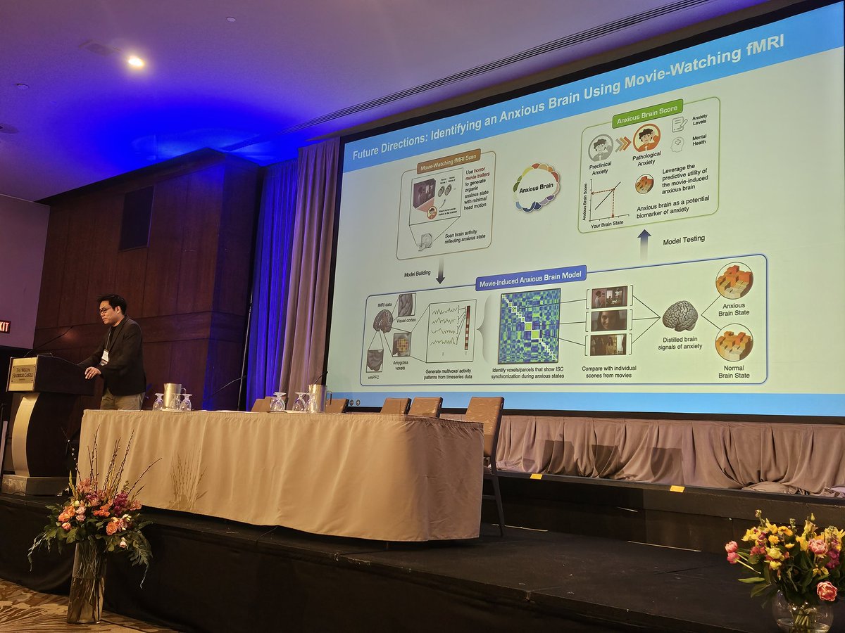 #SANS2024 Early Career Award Winner @minuekim discusses corticolimbic and connectome-wide representations of anxious traits