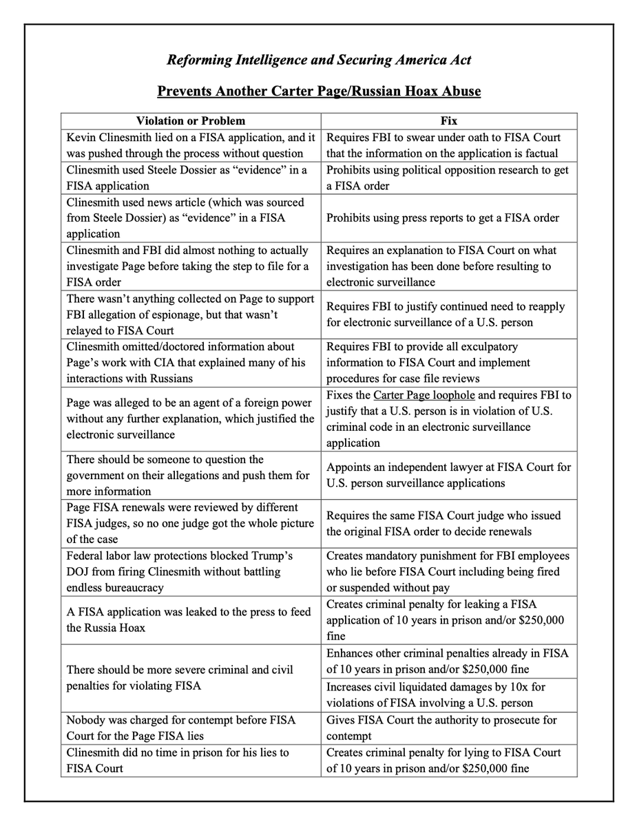 Glenn, I understand it’s difficult to do research and read bills, which is perhaps why you just resort to slandering me as a “liar” without any evidence. To help you out, I screenshotted it all for you. These are the 56 reforms in the underlying bill.