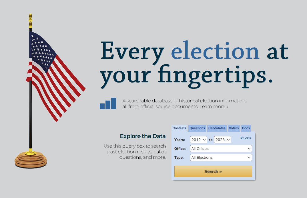 The @KentCountyClerk is proud to launch a new tool to help citizens search past election results! Accessible at KentCountyVotes.com, ElectionStats also offers insights into past elections, ballot questions, & voter turnout statistics. Press release: content.govdelivery.com/.../KEN.../bul…