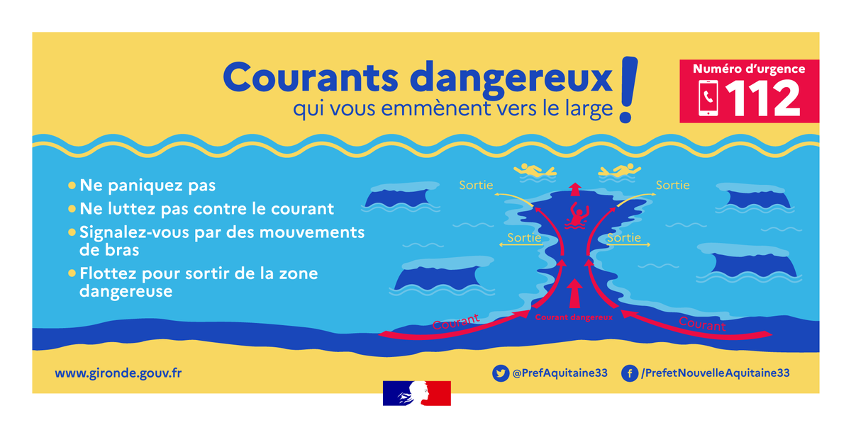 #Baïnes 🌊⚠️ | Risque très élevé pour les baïnes confirmé ce samedi 13 avril sur le littoral de #Gironde. Le préfet Étienne GUYOT appelle à la plus grande vigilance de tous sur les plages du littoral. En savoir ➕: url-r.fr/VDlgc