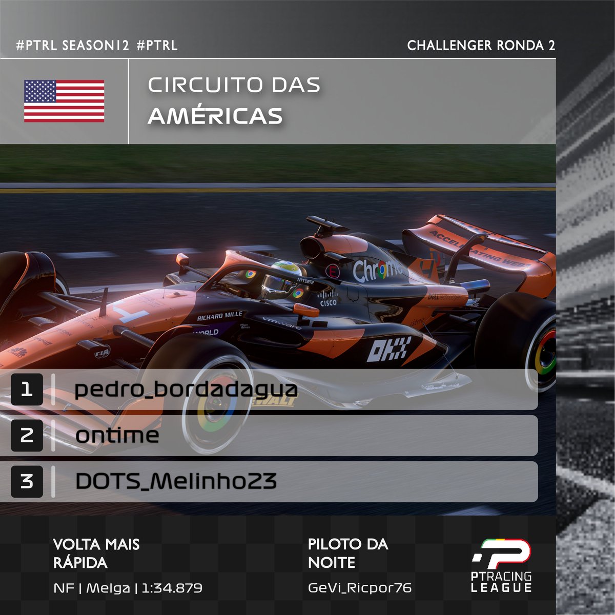 Portugal Racing League tweet media