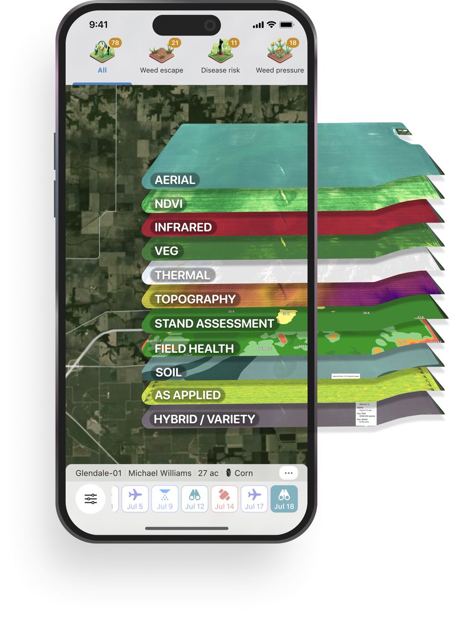 What can #AGMRI do to help protect #yield potential and improve on-farm efficiency?

AGMRI provides insights to better understand product performance during the growing season and postseason, aiding in next year's crop planning.

More: bit.ly/3xGxg8S
#Insights #plant24