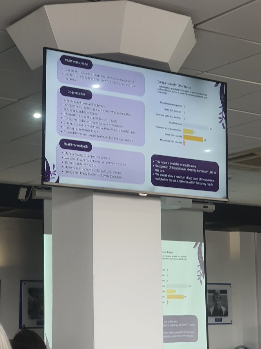 sally O'Neill (@sallyoneill4) on Twitter photo What a great day for sharing the ongoing work to making a difference in maternity and neonatal care <a href="/uhbtrust/">University Hospitals Birmingham</a> <a href="/adele_causer/">Adele Causer</a> @Kerry786785701 <a href="/ella_vitue/">Ella Vitue</a> <a href="/charlec17/">Carla Charles</a> What a great day for sharing the ongoing work to making a difference in maternity and neonatal care <a href="/uhbtrust/">University Hospitals Birmingham</a> <a href="/adele_causer/">Adele Causer</a> @Kerry786785701 <a href="/ella_vitue/">Ella Vitue</a> <a href="/charlec17/">Carla Charles</a>