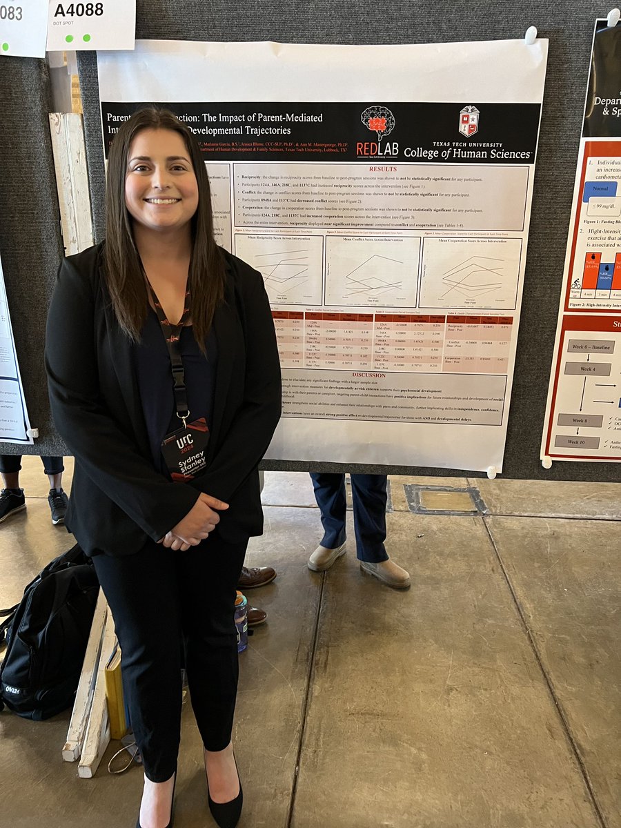 Texas Tech HDFS tweet media