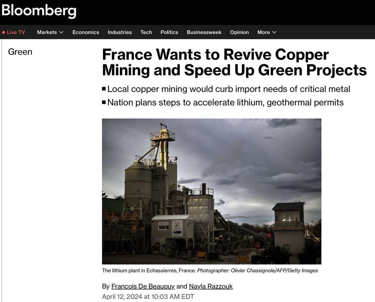 It's not enough to mine copper, it has to be processed. China dominate global copper smelting and France has no copper smelters. en.wikipedia.org/wiki/List_of_c… The closest smelting capabilities to France are in Germany and Spain, which process less than 4% of global copper combined.…