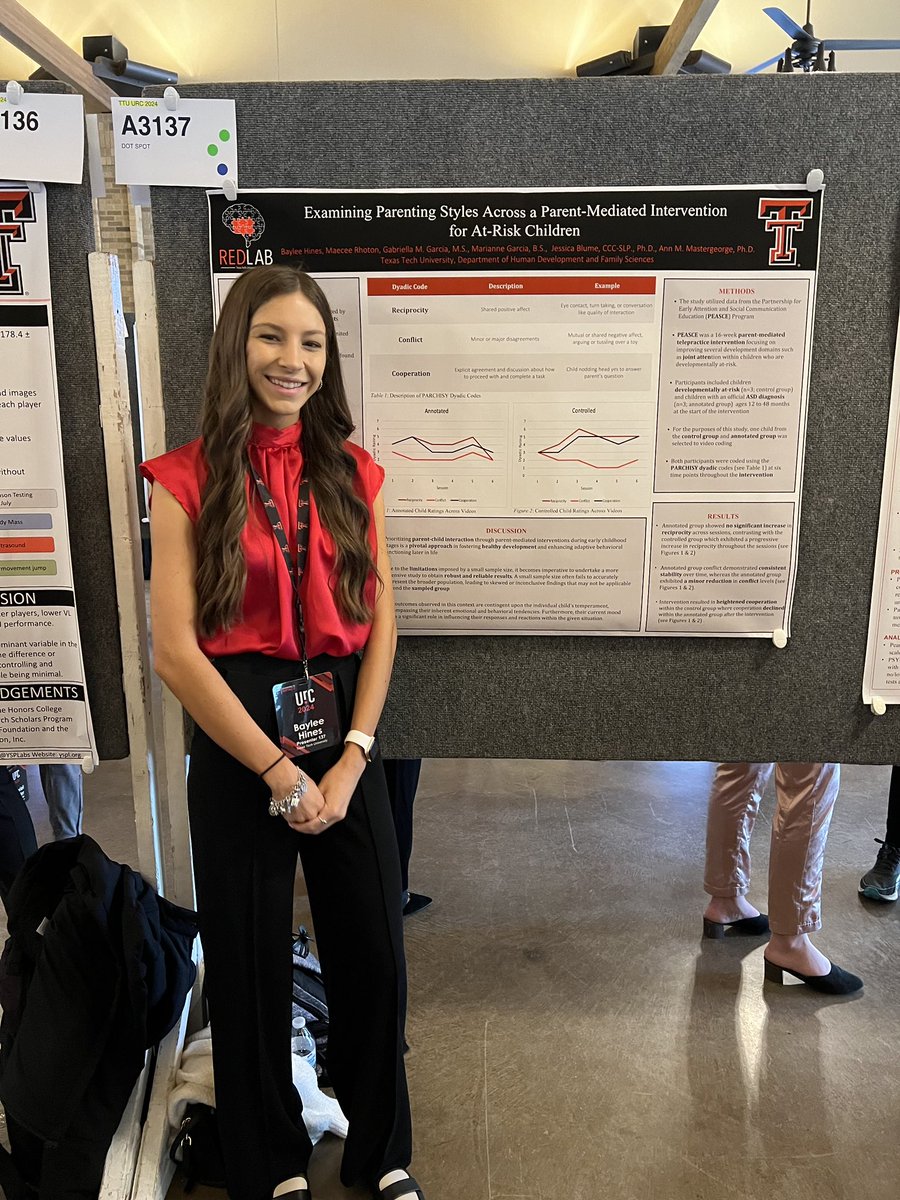 Texas Tech HDFS tweet media