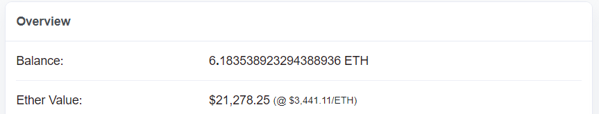 Officially Sold Out!

Raised For $PXPE 6 eth (21k $)

Presale Continue

Wallet Address: 0x047a912EF62Ea6479a85eaB481f143208D18934B
Min: 0.01e