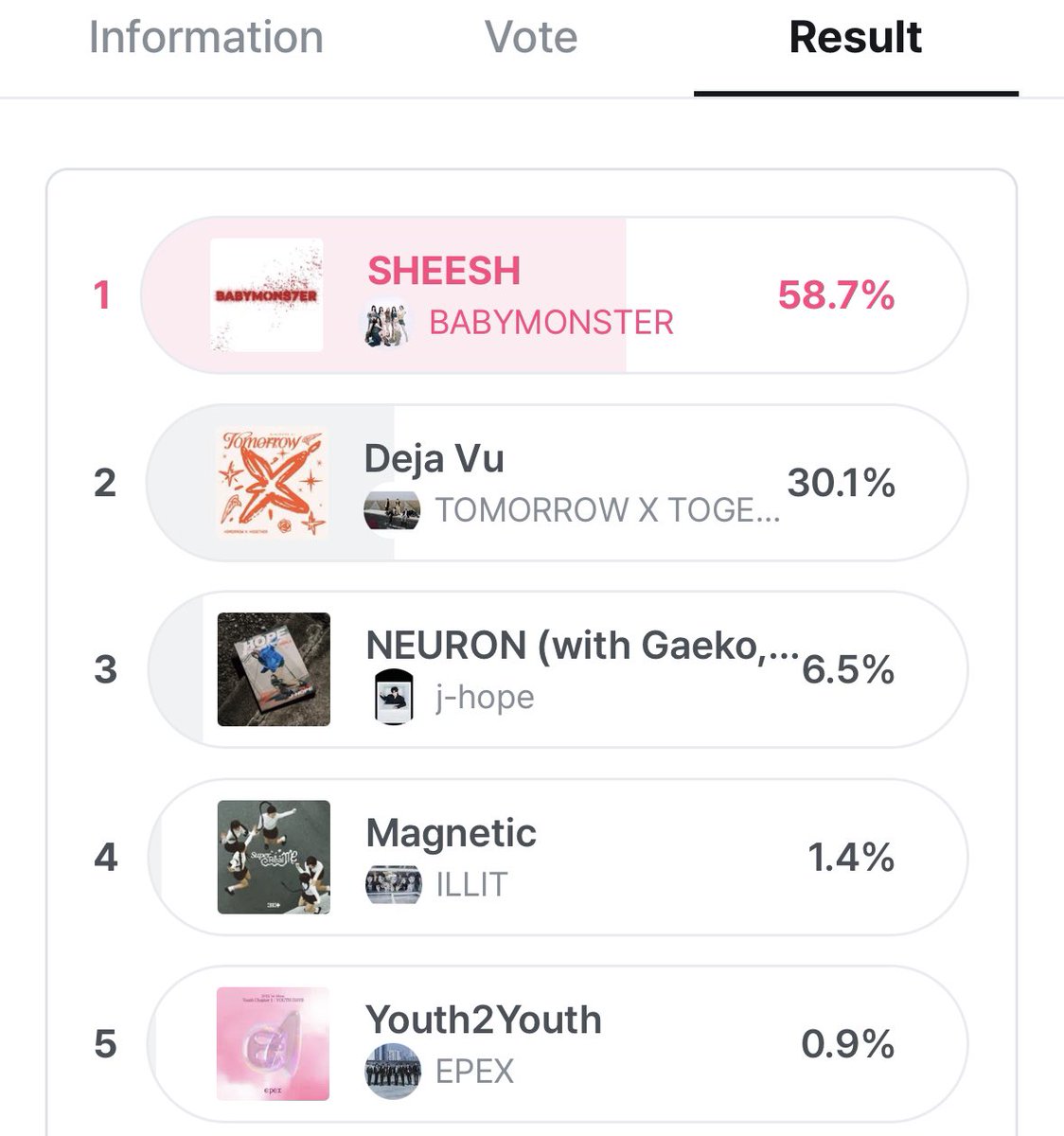 in order to win on mcountdown next week we need to completely try and max out in our pre & live voting. go to mnet plus app vote remember to vote on multiple devices. 🖇️ - mnetplus.world/community/vote.