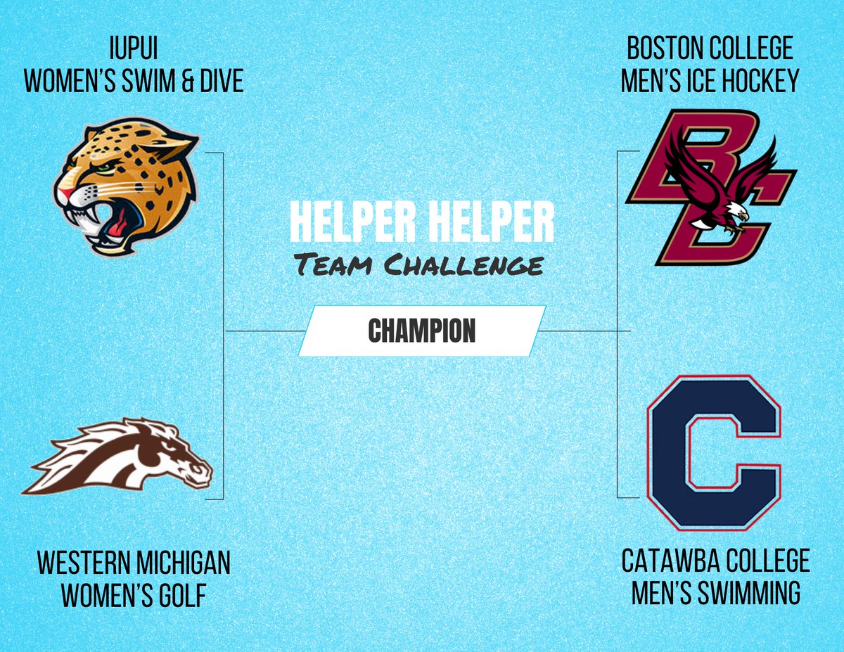 LAST 4 teams standing is in this years Helper Helper team challenge! #helperhelper #beahelper #helperhelperapp #communityengagement