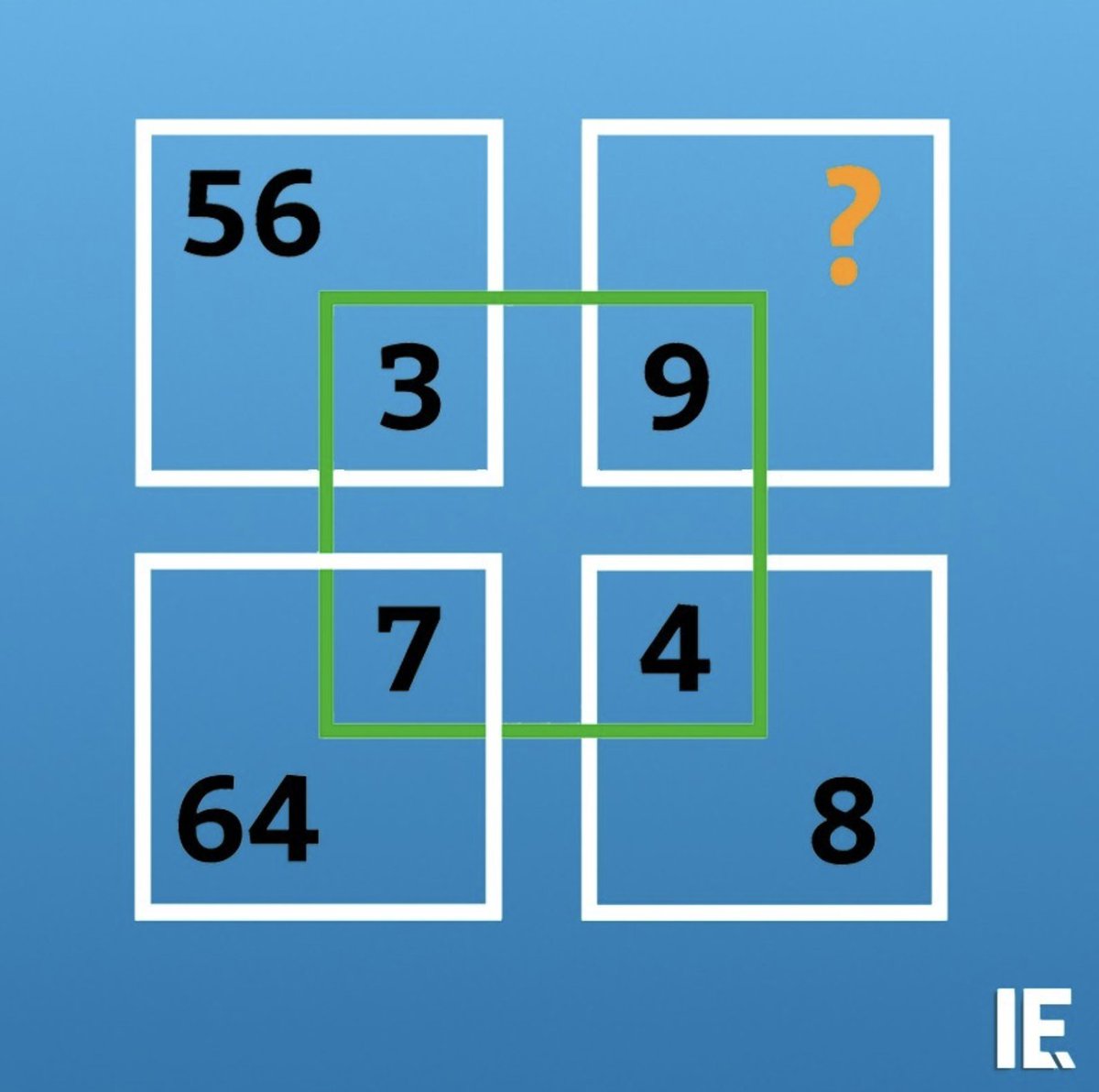 Can you solve this? Share your answer in the comments! #TowerFastners #TowerFatenersEU #SummerCamp #Summer #Engineering #TowerBlog