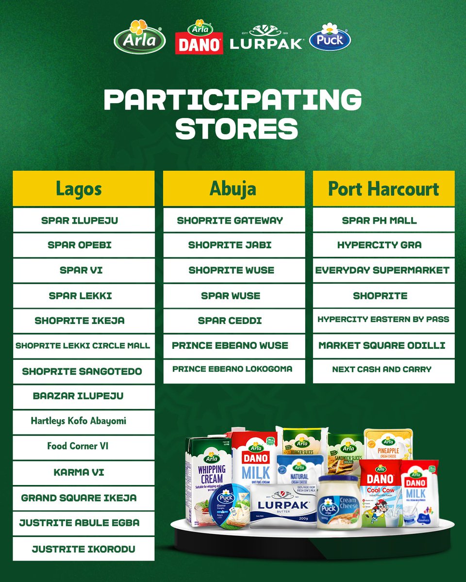 Arlanigeria's tweet photo. Tasty deal alert 😋

Buy Arla products at any of the listed locations and get freebies from us on the spot.

The more you buy, the bigger your prize!!!

Make your way to stores today to enjoy this promo.

Ts&amp;Cs apply.

#ArlaNigeria #LurpakTheKingOfButter #SpreadTogetherness https://t.co/JKGnmOOPqI