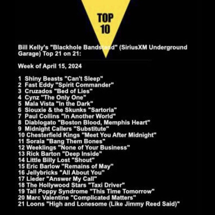 Thanks to Bill Kelly in Little Steven’s Underground Garage for including our version of The Kinks’ “This Time Tomorrow” on his “Top 21 on 21” chart next week! @MelouneyMusic @clem_burke @JonathanLea14 @kopf_g #AlecPalao @TheKinks @littlesteven_ug @SIRIUSXM