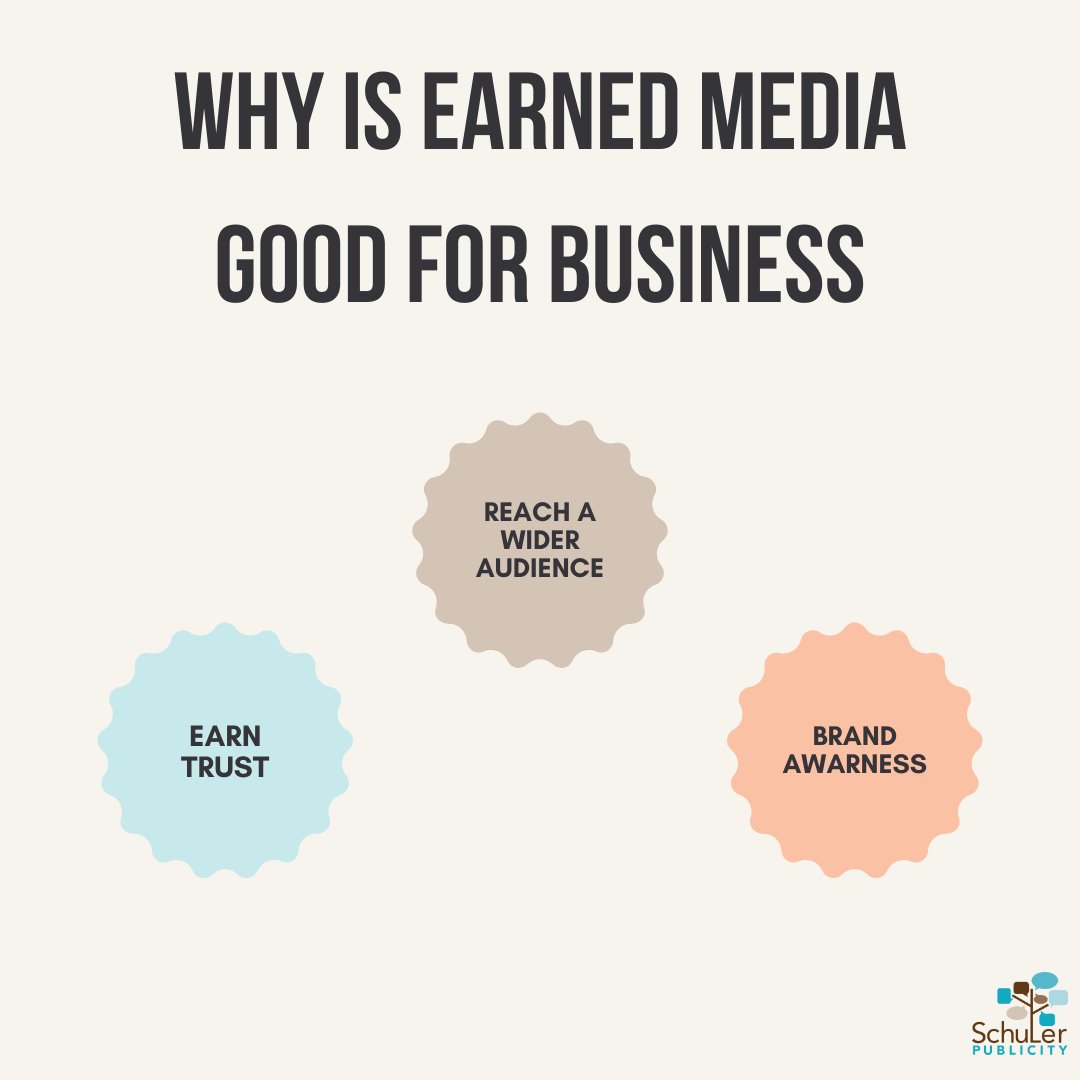There are many benefits of incorporating a communications partner alongside your business.

Let us help guide you to promote your business in all realms of the media.

#prfirm #womanowned #wework #mspbiz