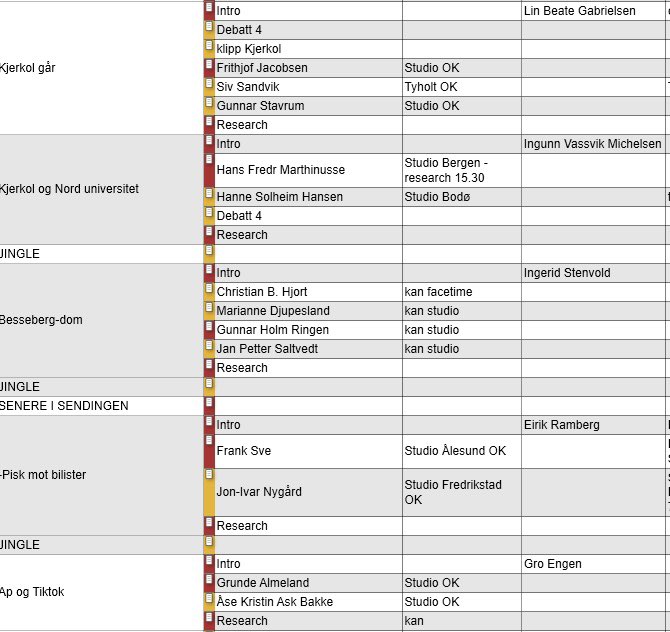 Snart helg, bare en statsråd-avgang og en korrupsjonsdom først #dax18