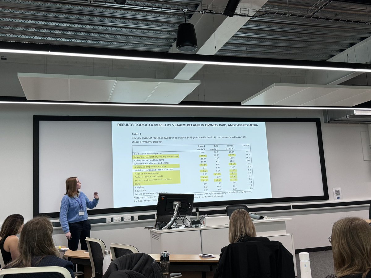 I had a great time at the @ECREA_eu Journalism Studies Congress @sheffielduni with interesting discussions, studies and people. Also enjoyed presenting the paper 'Political parties making the news: Examining the content marketing mix of a Belgian populist radical right party'.