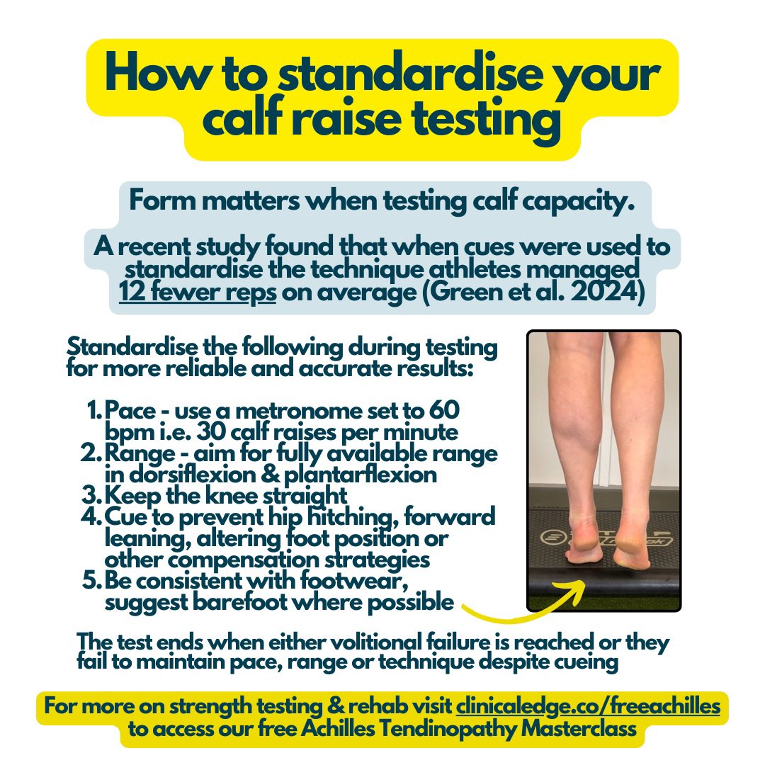 Raising the standard - how to optimise your calf testing based on recent research by @BradyDGreen & colleagues (see thread 🧵 for reference) We explore assessment of calf strength & function in detail in our Achilles Masterclass. Visit clinicaledge.co/freeachilles for free access.