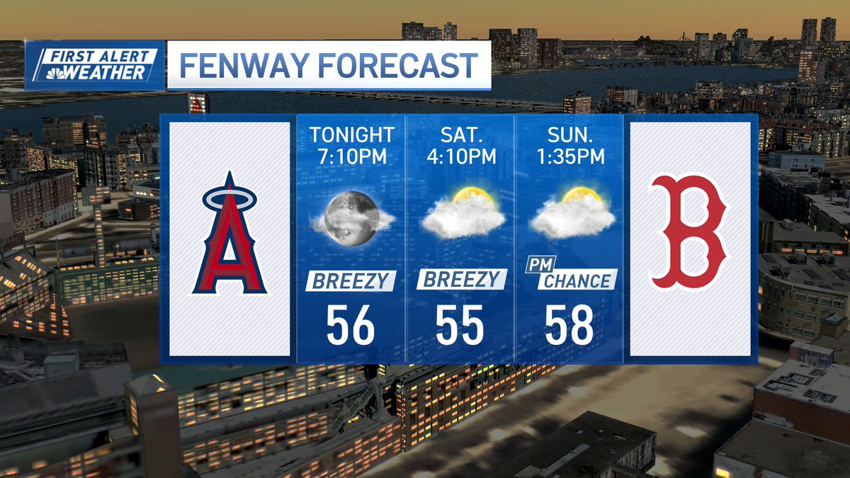 Now that the worst of the rain & wind has come to an end, we will be mainly dry for the next Red Sox series.