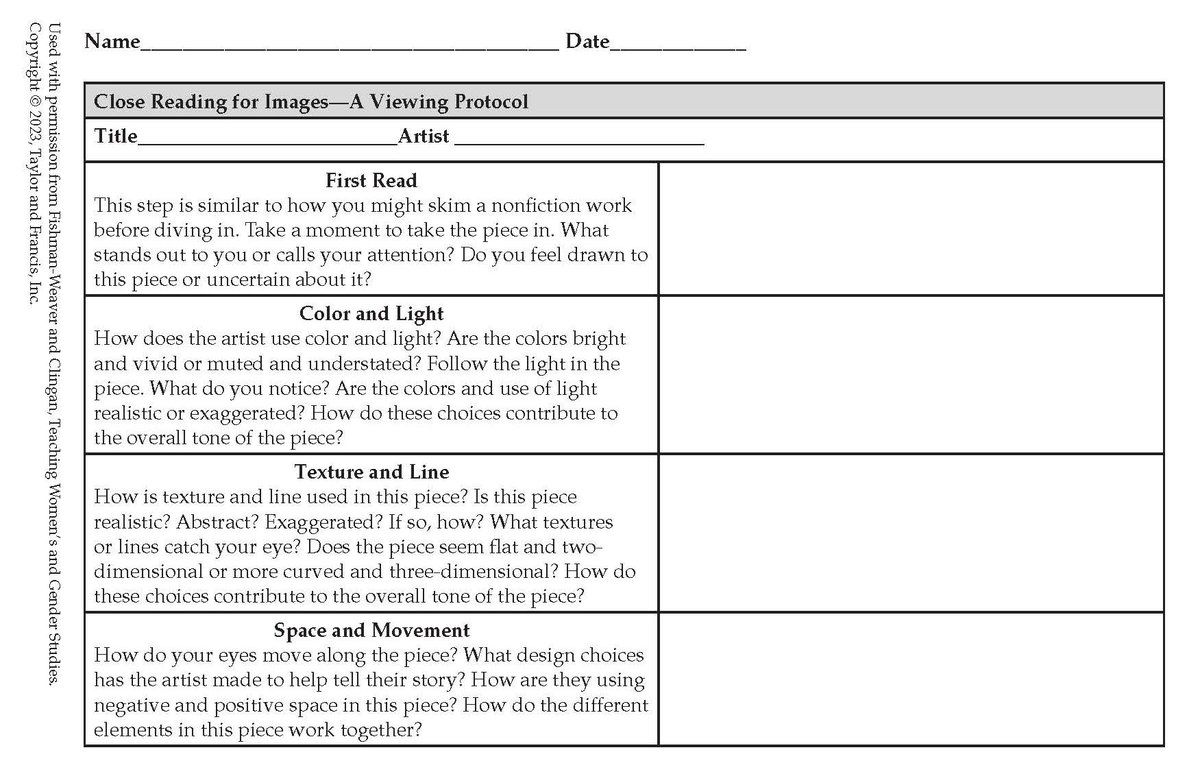 Teaching students to close read images? We love this viewing protocol from Teaching Women’s and Gender Studies by @KFishmanWeaver and @jillclingan routledge.com/Teaching-Women… #visualliteracy