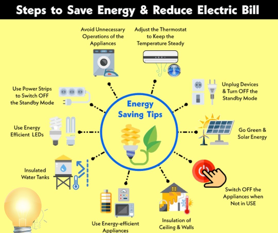 #EnergySavingTips 
Save the energy and save our environment