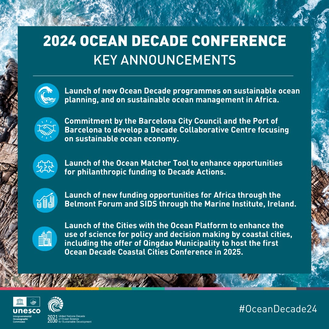 🔊#OceanDecade24 conference key notes: No 4⃣⬇️Ireland's @MarineInst through @OurSharedOcean launch new funding opportunities for #SIDS @UNOceanDecade #Marine #OceanDecade24 @Irish_Aid