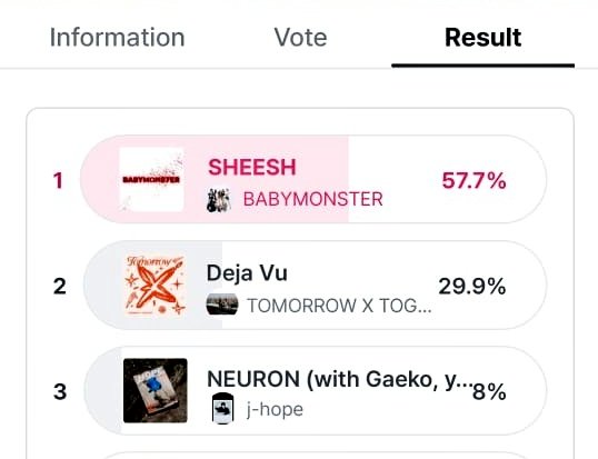 📢Are you all voting? Drop your voting proofs right now. We have to take the lead and push 'NEURON' to top position!🚀 📍: Open your M-Net Plus App! ⏰️: 15th April, 11 59 PM KST