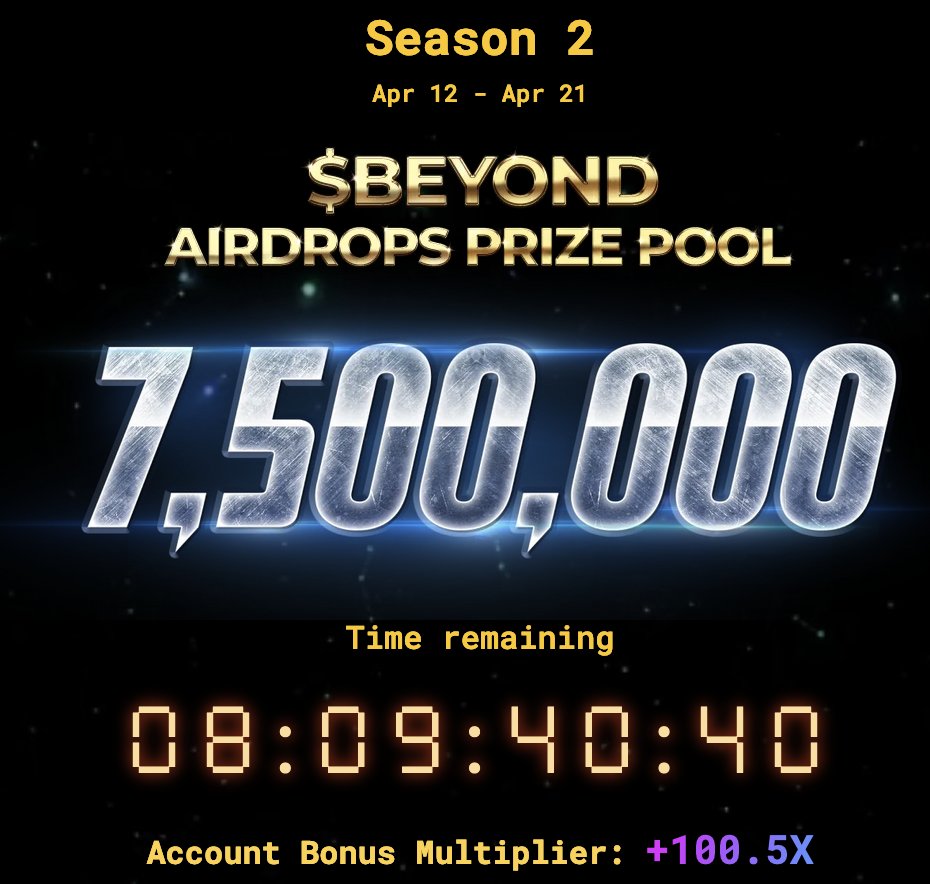 I'm farming $BEYOND because I want that juicy revenue earning token from @PlayGroundCorp. LFG!!! Anyone else? 🎬 Season 2 just started. Where are the farmers at?