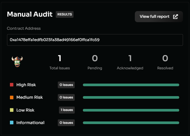 Contract Audited
coinsult.net/projects/pepes…