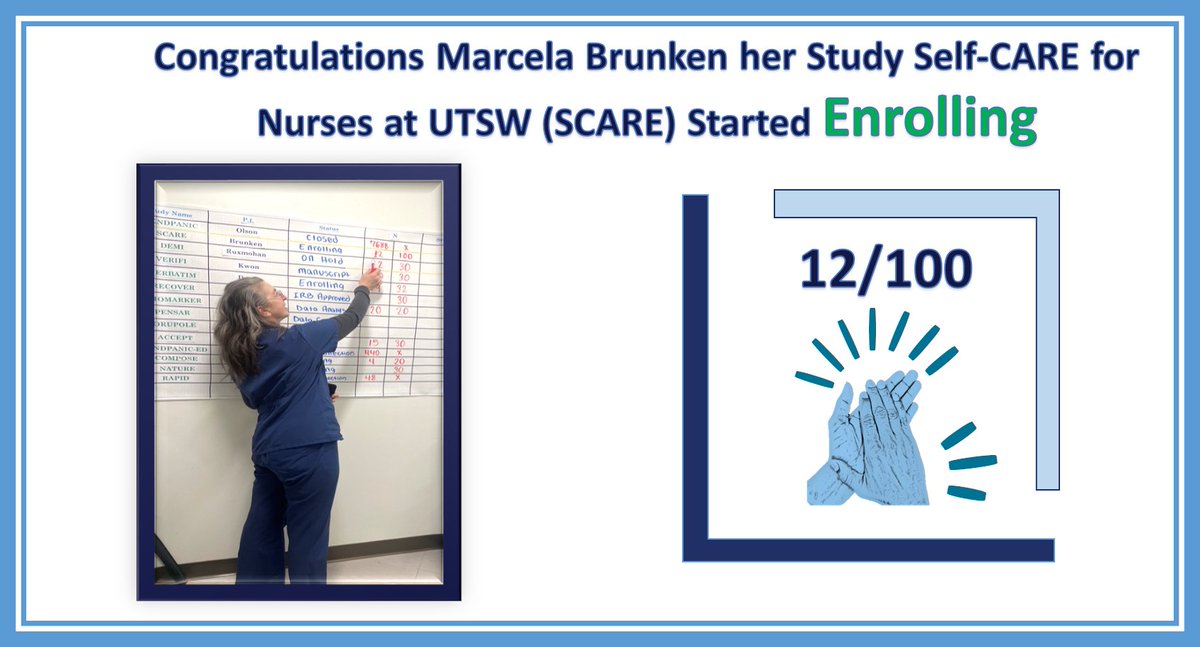 #DaiWaiOlson #UTSWNeurology @UTSWNeuroRes #neuronurses #neuroscience #utsenurses #neurotwitter #MedTwitterGreat, Congratulations Marcela Brunken, Nurse fellow 2023, her Study Self-CARE for Nurses at UTSW (SCARE) Started Enrolling!