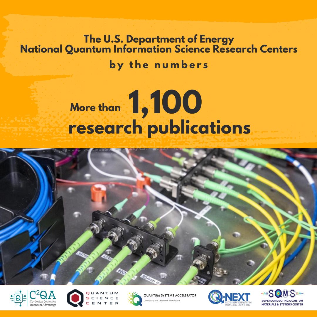 The five @ENERGY National Quantum Information Science Research Centers create & steward the ecosystem needed to foster & facilitate the advancement of a fast-growing field. @C2QAdvantage @qnextquantum @sqmscenter @QuantumSciCtr #WorldQuantumDay #QuantumQuintet @WorldQuantumDay