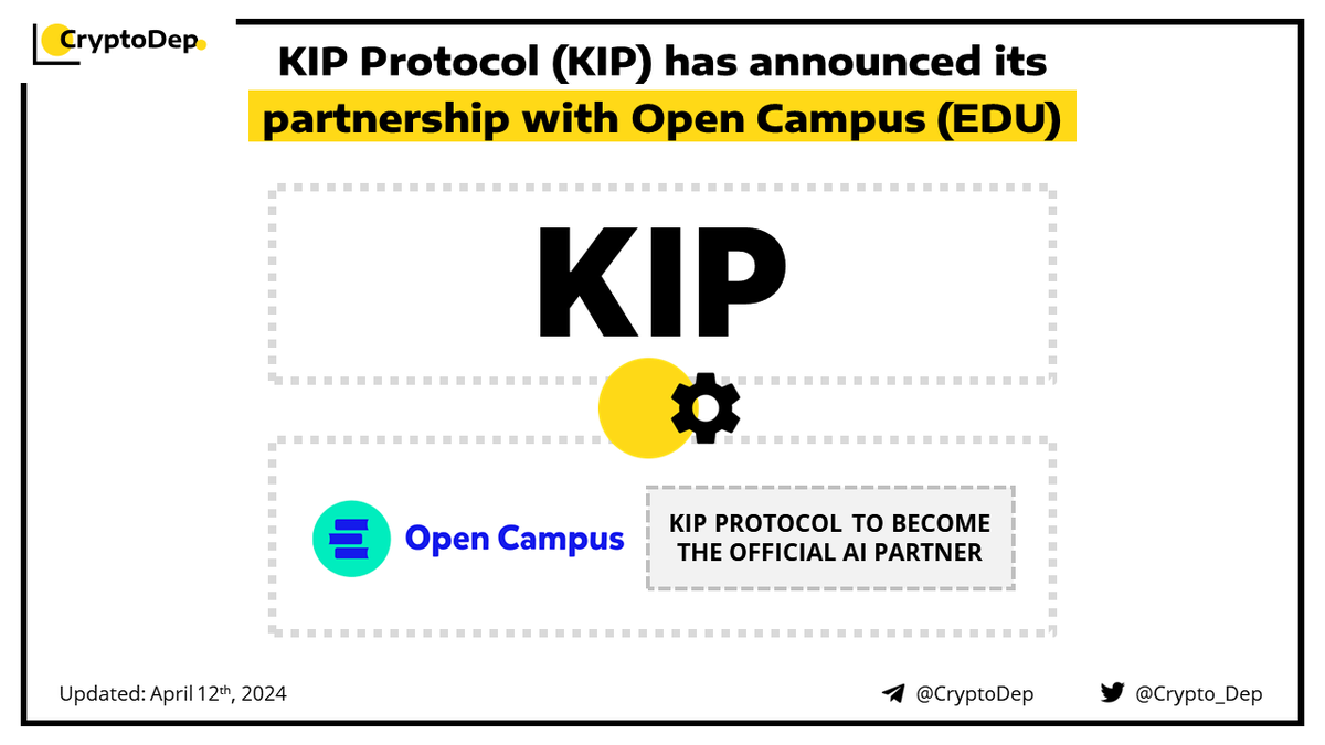 ⚡️ @KIPprotocol $KIP has announced its partnership with @Opencampus_xyz $EDU KIP Protocol partners with Open Campus, the first L3 blockchain built for education, to power education with AI. Through this collaboration, KIP Protocol becomes the official #AI partner for Open…