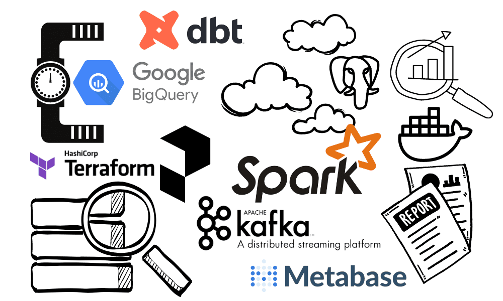 7 Steps to Mastering Data Engineering The only data engineering roadmap you need for an introduction to concepts, tools, and techniques to collect, store, transform, analyze, and model data. kdnuggets.com/7-steps-to-mas…