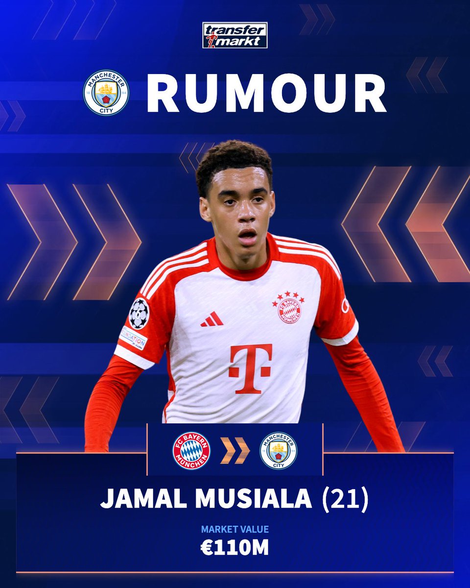 Reports suggest Man City are ready to make a move for Bayern Munich's young star Musiala this summer 😮