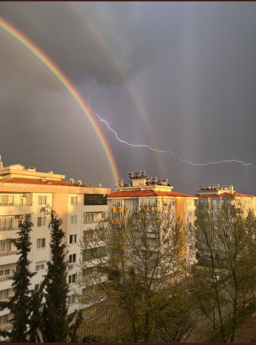 Anlık Gaziantep.