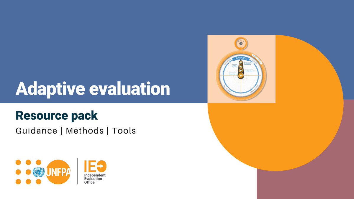 Have you seen the new adaptive evaluation resource pack? This resource provides guidance & tools to build your skills & mindset on adaptive evaluation Check it out: unfpa.org/admin-resource… #Eval4Action #RBMeval