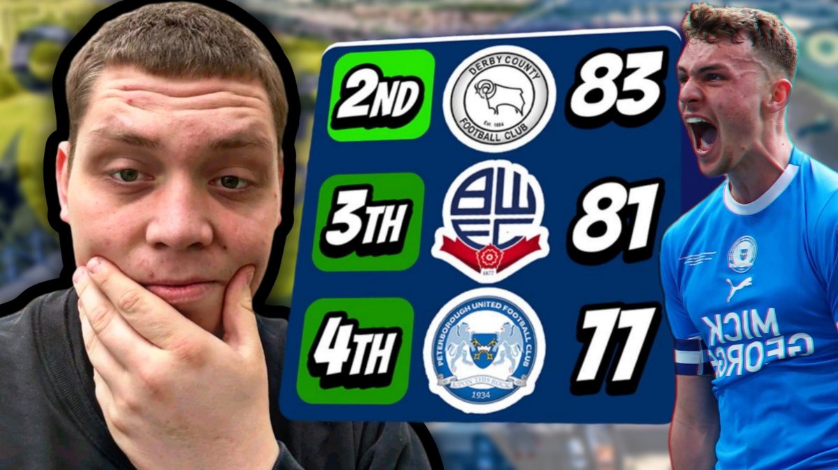 🚨 NEW VIDEO! The lads are confident ahead of a top of the table clash at #OUFC this weekend. Watch our preview as we discuss: - The opponents in detail 🔎 - The travelling support 👏 - Our predictions 😉 + more #PUFC youtu.be/Y3FYs5TRq34