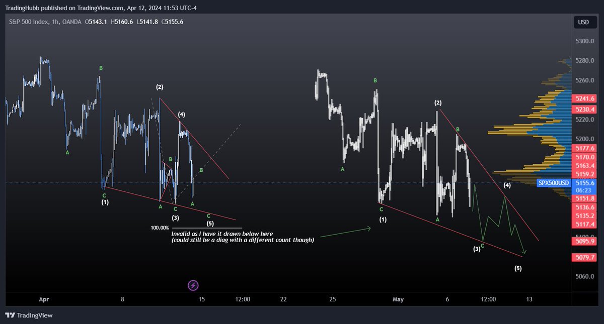 TradingHubb tweet media